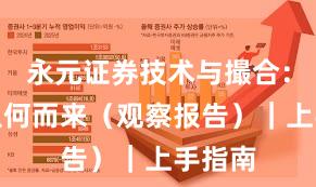 永元证券技术与撮合:合规从何而来(观察报告)|上手指南