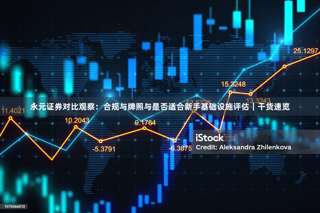 永元证券对比观察：合规与牌照与是否适合新手基础设施评估｜干货速览