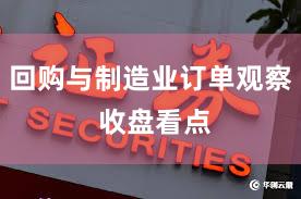 回购与制造业订单观察 收盘看点