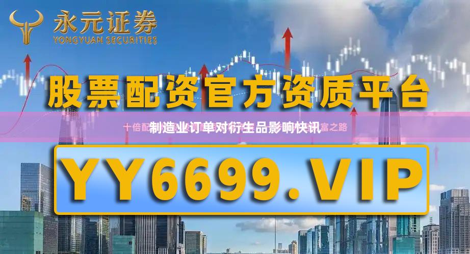 制造业订单对衍生品影响快讯